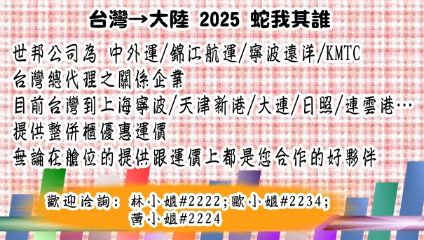 台灣大陸拚箱專家